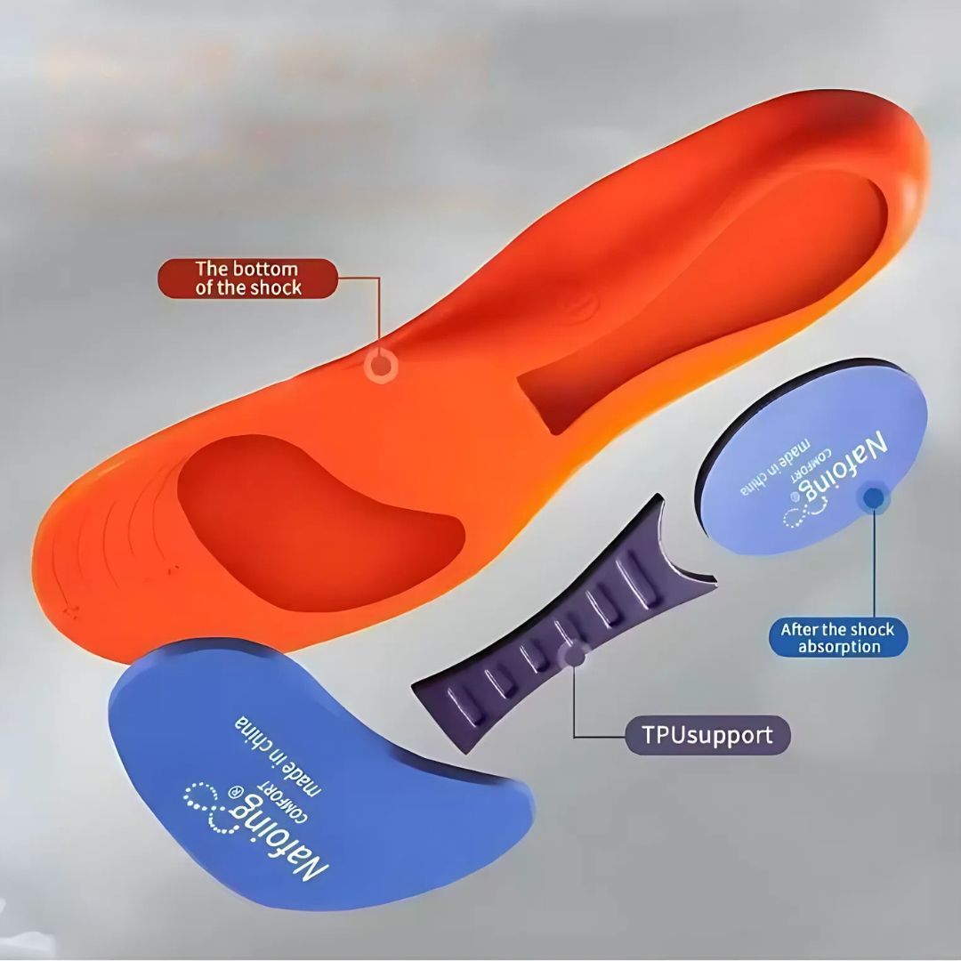Orthopedic Invincible Insoles 2.0