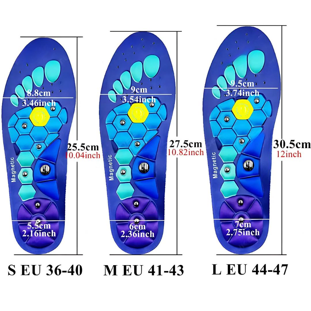 Orthopedic Invincible Insoles 3.0