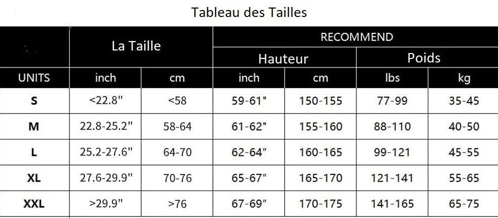 Sous-vêtement Hardeyy™ Femmes