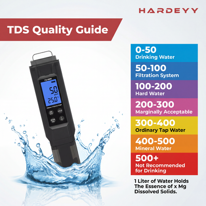 Hardeyy Smart Water Quality Tester