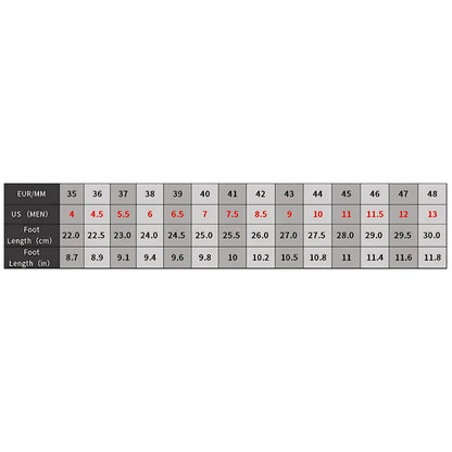 Orthopedic Reinforced Safety Shoe 3.0
