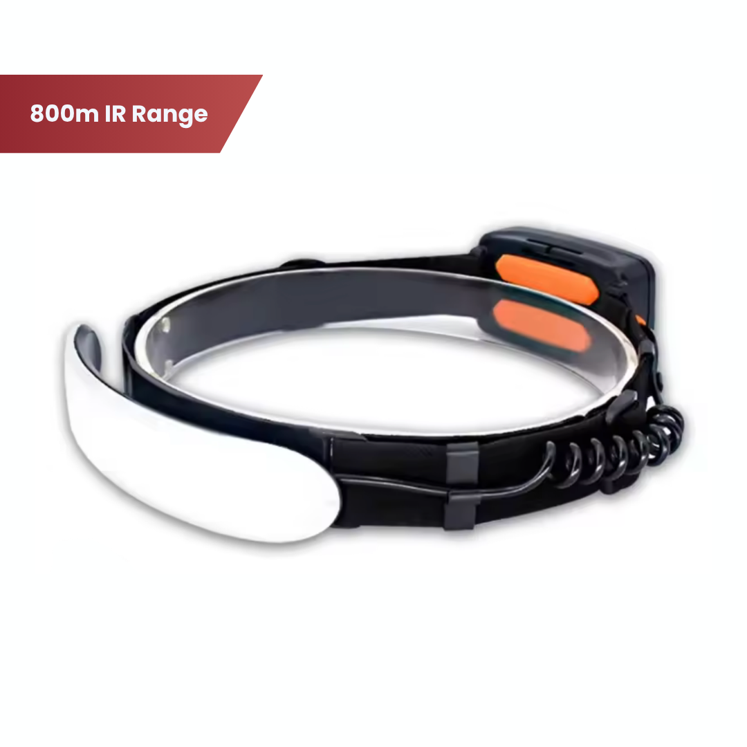 Hardeyy Insulated Cold-Rated Headlamp Battery Pack