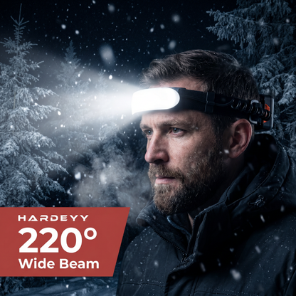 Hardeyy Insulated Cold-Rated Headlamp Battery Pack