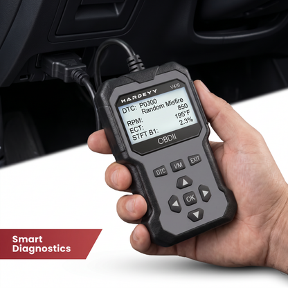 Hardeyy AI Car Scanner