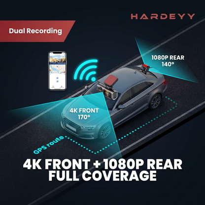 Hardeyy AI Dashcam