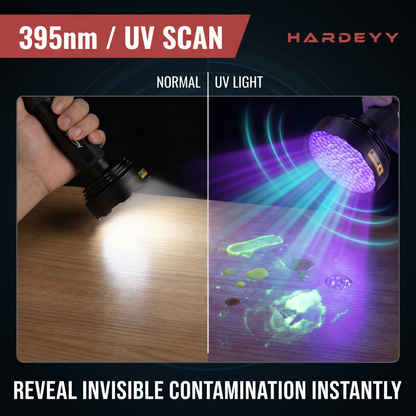 Hardeyy SurfaceScan UV Silicone and Oil Contamination Detector