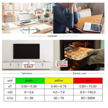 Hardeyy AI EMF Detector