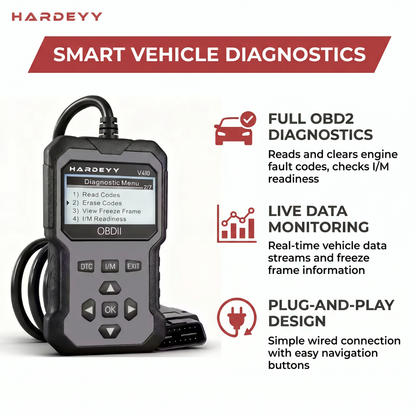 Hardeyy AI Car Scanner