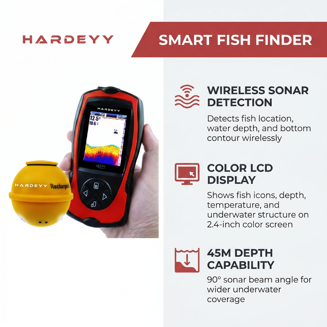 Hardeyy AI Fish Finder