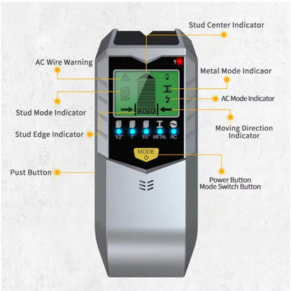 Hardeyy AI Wall Detector