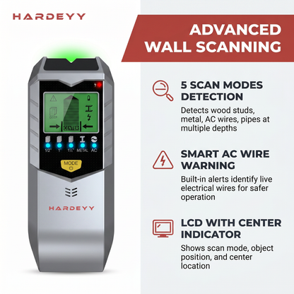 Hardeyy AI Wall Detector