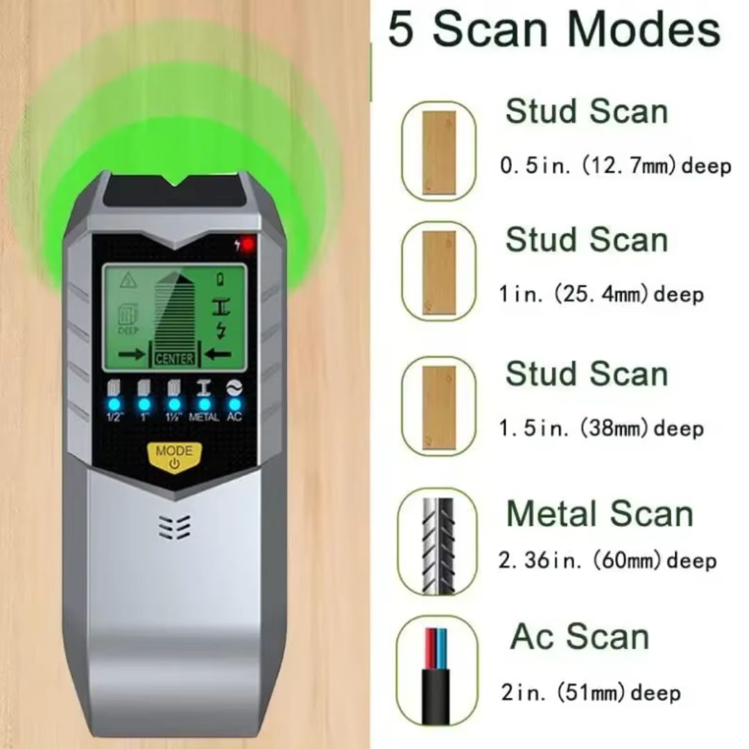 Hardeyy AI Wall Detector
