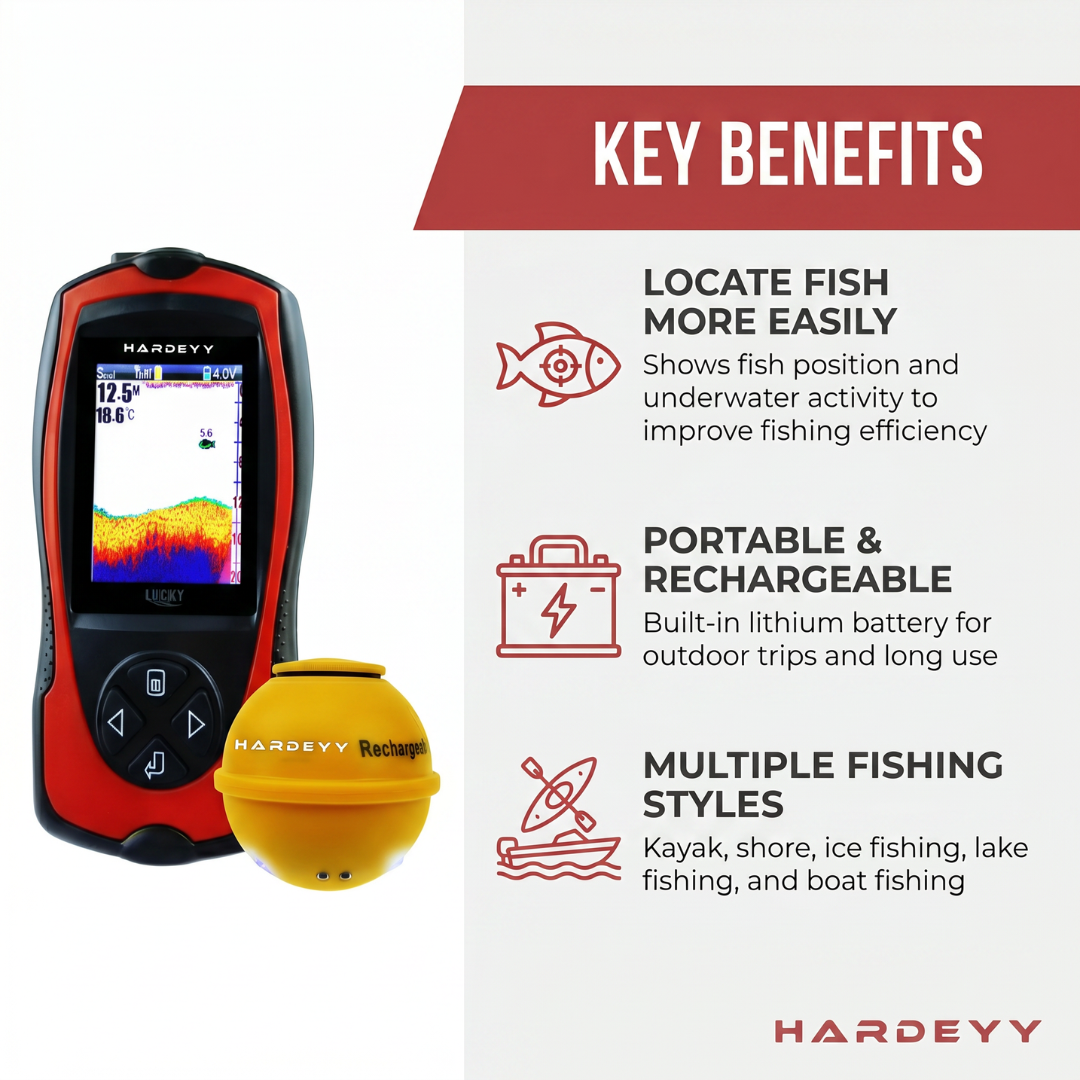 Hardeyy AI Fish Finder
