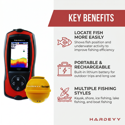 Hardeyy AI Fish Finder