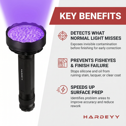 Hardeyy SurfaceScan UV Silicone and Oil Contamination Detector