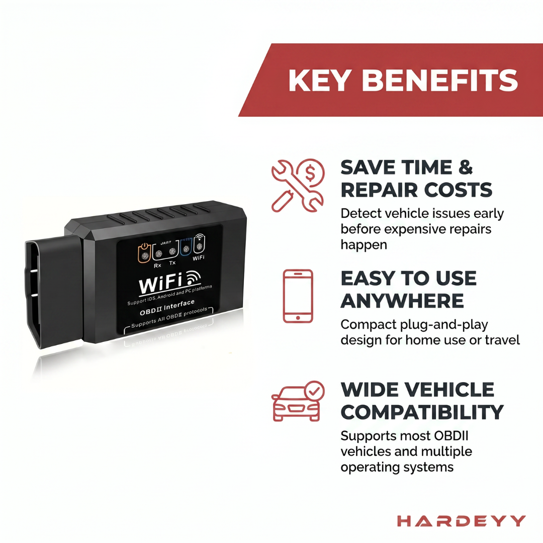 Hardeyy AI Car Scanner 2.0
