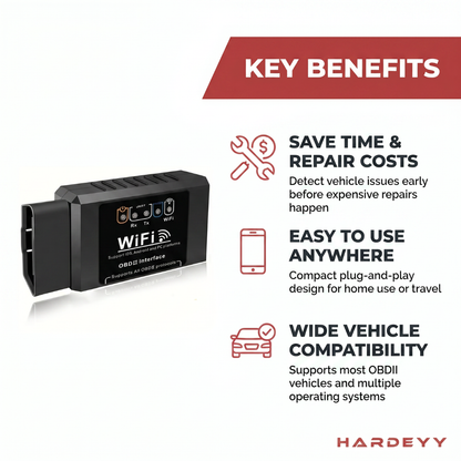 Hardeyy AI Car Scanner 2.0