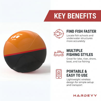 Hardeyy AI Fish Finder 2.0