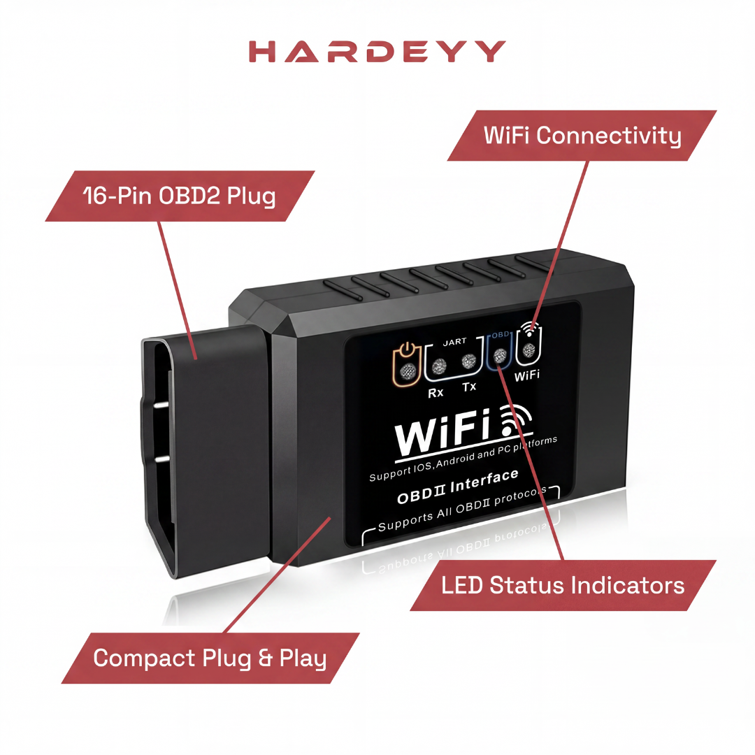 Hardeyy AI Car Scanner 2.0