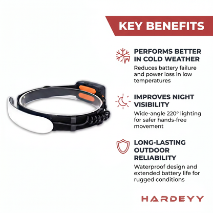 Hardeyy Insulated Cold-Rated Headlamp Battery Pack
