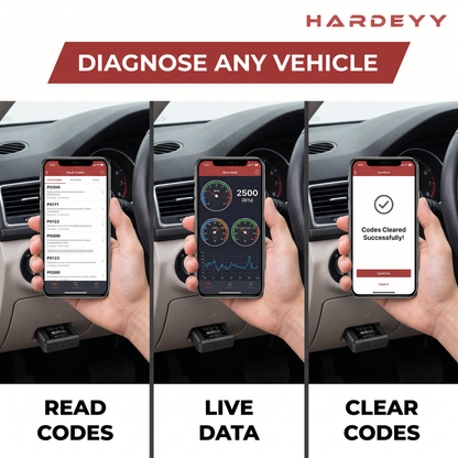 Hardeyy AI Car Scanner 2.0