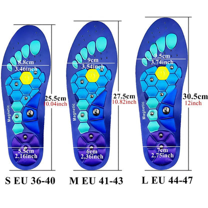 Orthopedic Invincible Insoles 3.0